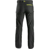 Pants CXS AKRON - Euro Work Wear